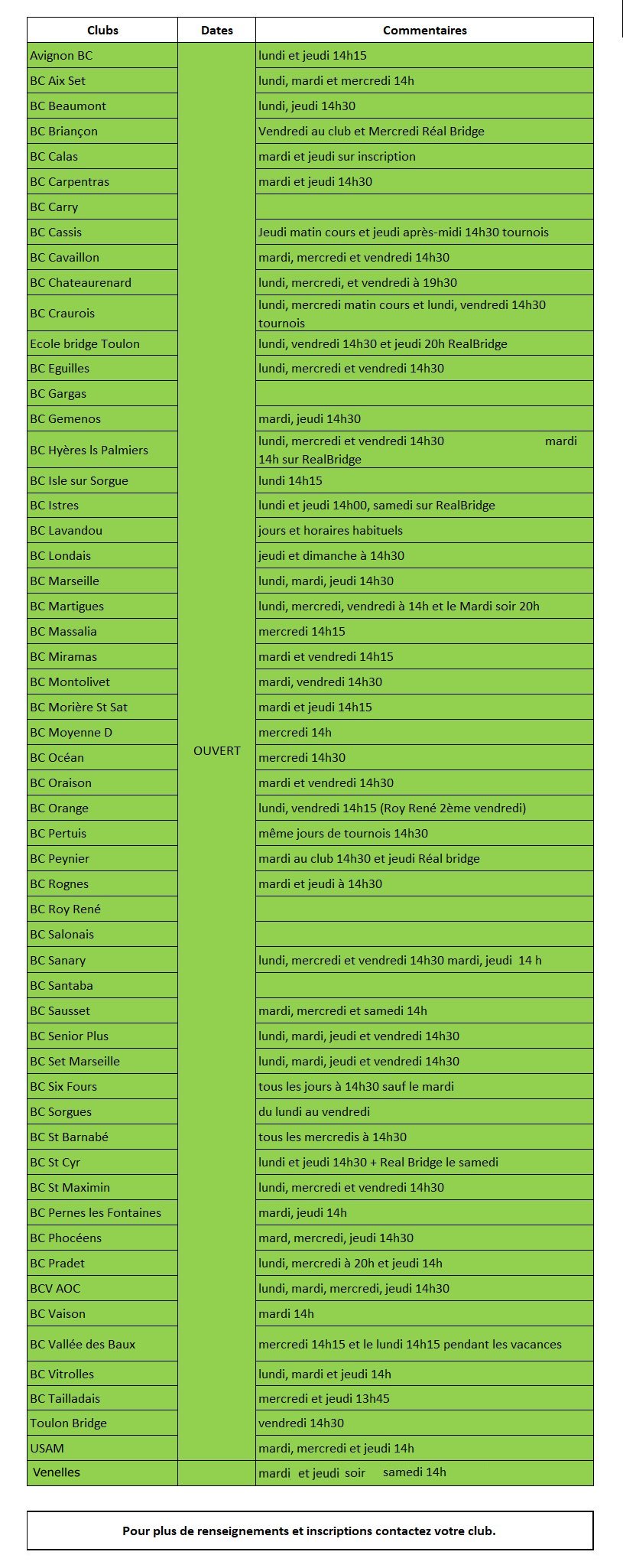 Réouvertureclub0107